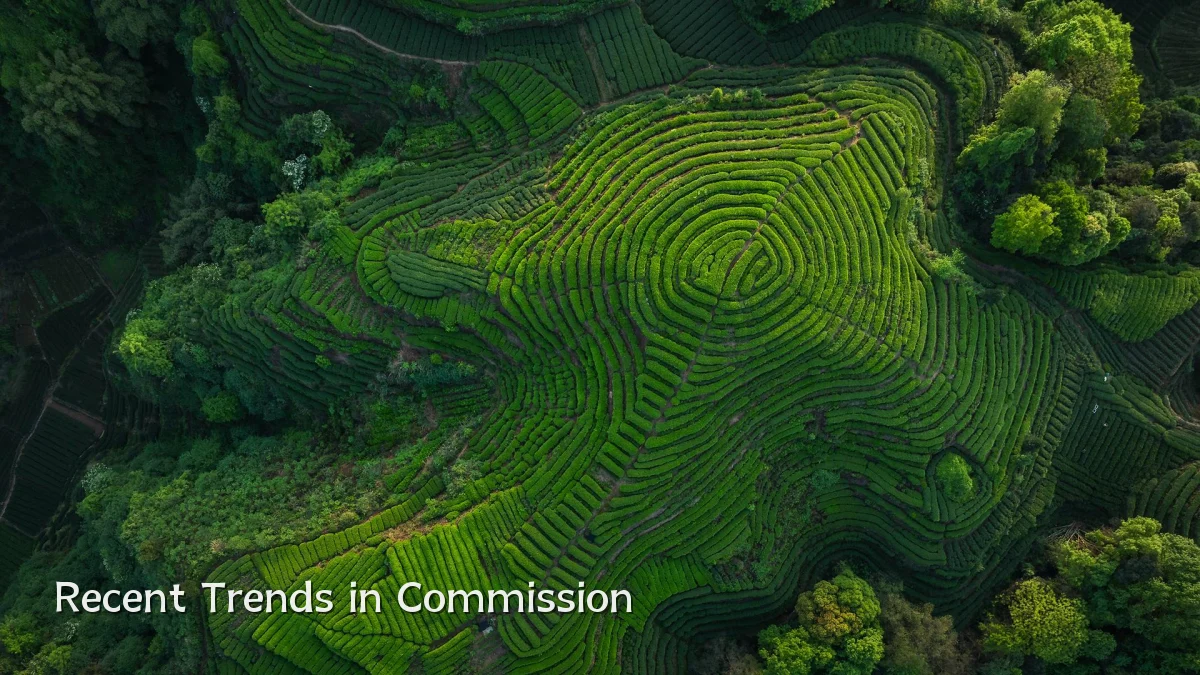 Recent Trends in Commission